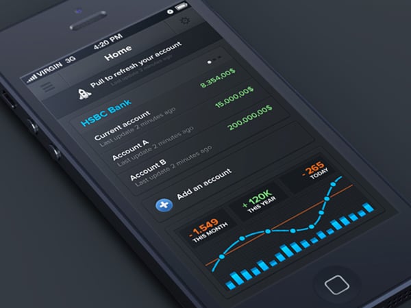 Flat Web Design Mobile Apps Featuring Graphs