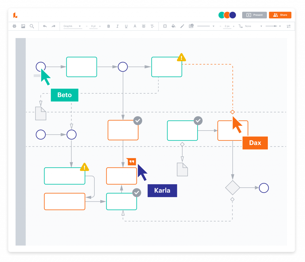 Lucidchart - User Flow